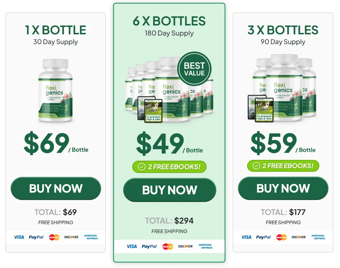 Flexigenics Pricing Screenshot